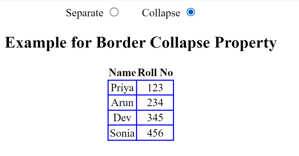 Border-Collapse in HTML