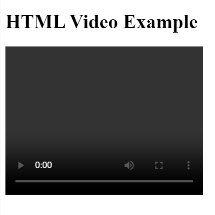 How to Add Video in HTML