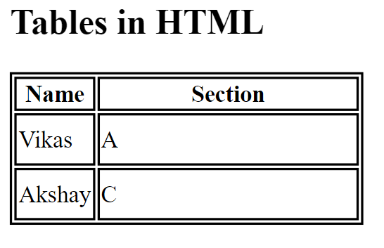 HTML Row Height/>
<!-- /wp:html -->

<!-- wp:paragraph -->
<p>We regularly need to change the height, width, and column and row dimensions of a table for a variety of reasons. Here are a few of them:</p>
<!-- /wp:paragraph -->

<!-- wp:list -->
<ul class=