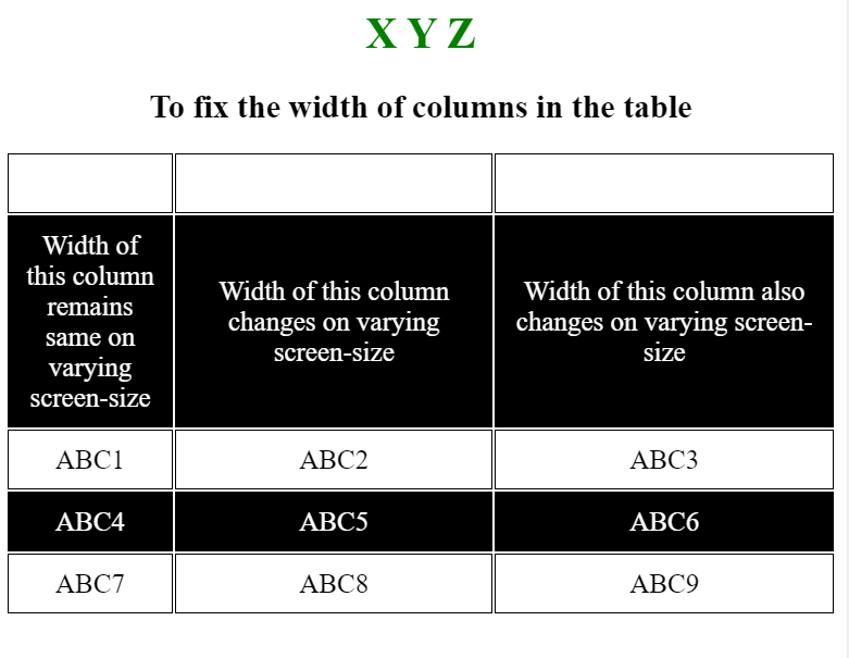HTML Table Fix Column Width/>
<!-- /wp:html -->

<!-- wp:paragraph -->
<p><strong>Example 2:</strong></p>
<!-- /wp:paragraph -->

<!-- wp:preformatted -->
<pre class=