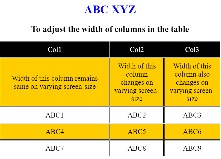 HTML Table Fix Column Width/>
<!-- /wp:html -->

<!-- wp:html -->
<div class=