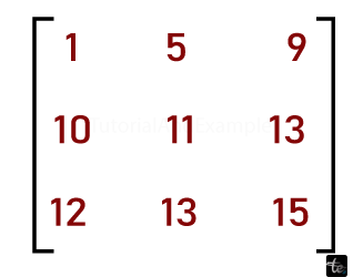 Kth element in Matrix in Java/>
<!-- /wp:html -->

<!-- wp:preformatted -->
<pre class=