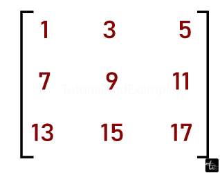 Kth element in Matrix in Java/>
<!-- /wp:html -->

<!-- wp:preformatted -->
<pre class=