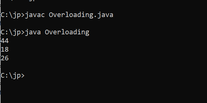 Method Overloading In Java
