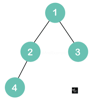 Number of Good Leaf Nodes Pairs in Java