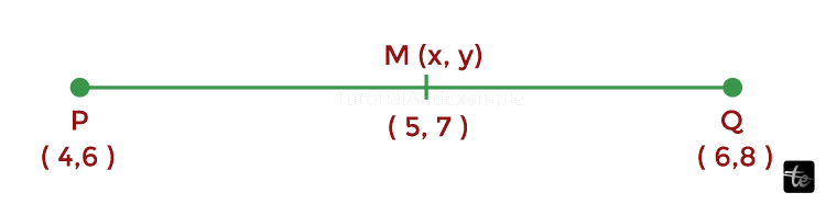 Program to Find the Mid-point of a Line in Java