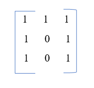 Set Matrix Zeros in Java