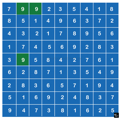 Valid Sudoku problem in Java