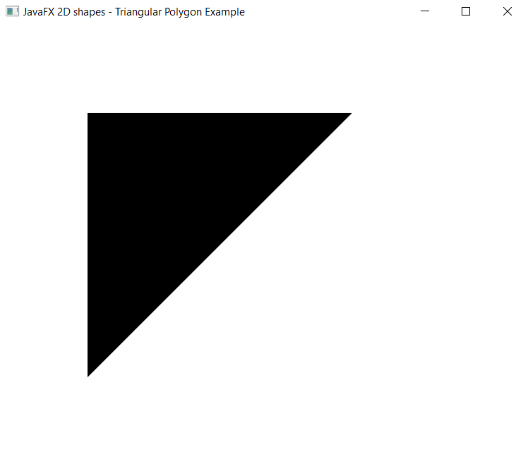 JavaFX 2D Shape -Polygon