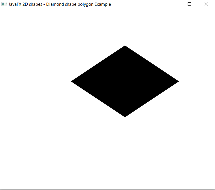 JavaFX 2D Shape -Polygon