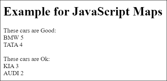 JavaScript GroupBy Methods