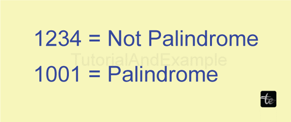 Palindrome Number in JavaScript