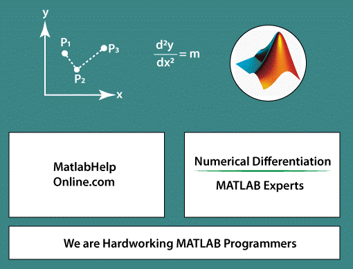 Differentiation in Matlab