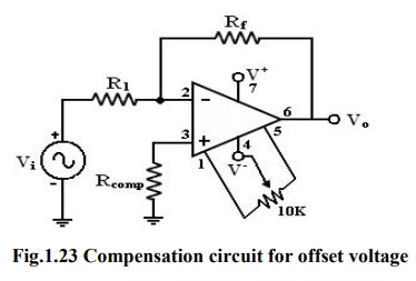 AC and DC Characteristics of Operational Amplifier