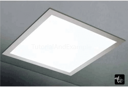 All types of led lights