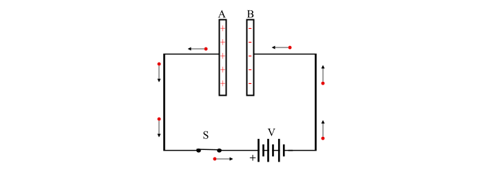 Capacitors in DC Circuit