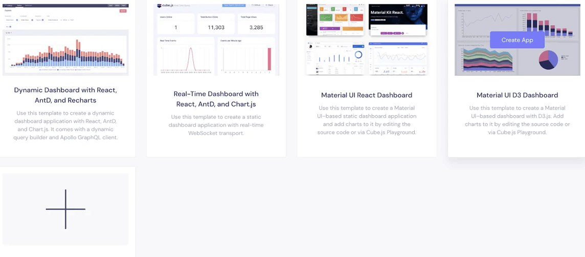 D3 Dashboard Examples