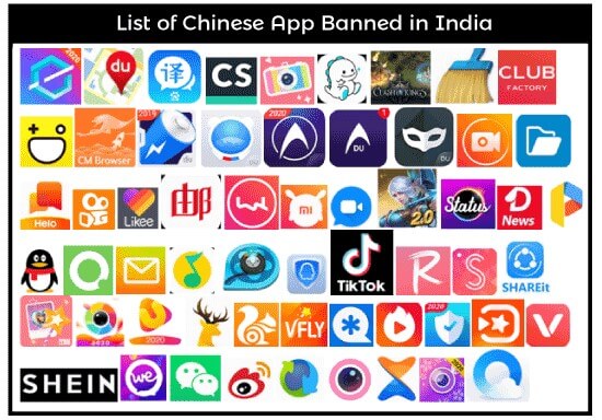 List Of Chinese Apps Banned By India