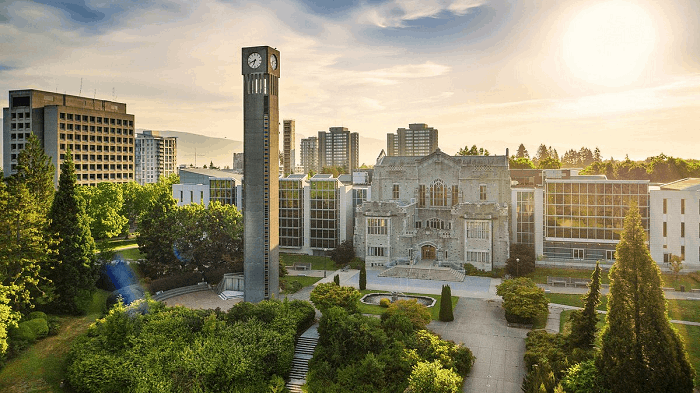 List of Universities in Canada