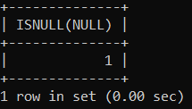 MySQL ISNULL function