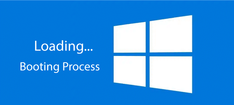 Booting Process in OS