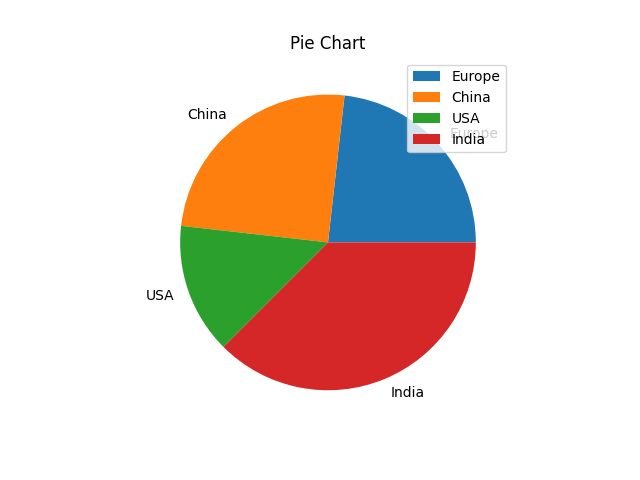 use-matplotlib-in-jupyter-mobile-legends-riset