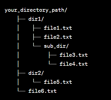 Python List Files in a Directory Recursively