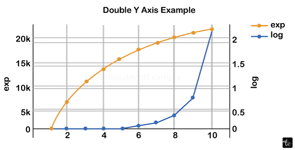 Python Plotly