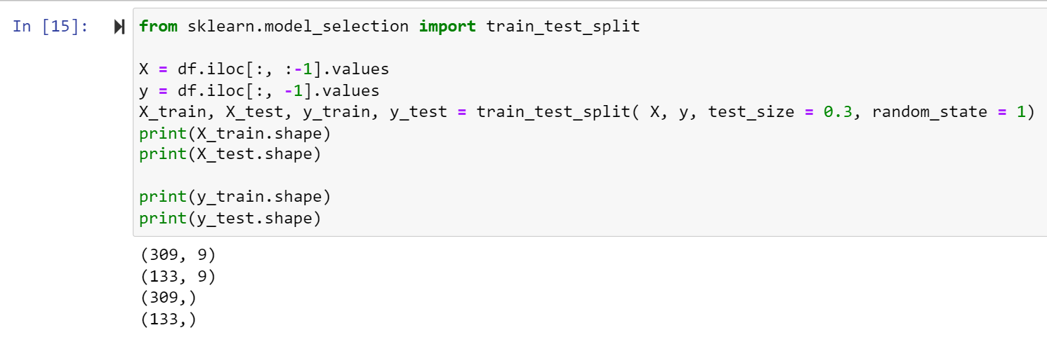 Python sklearn train_test_split