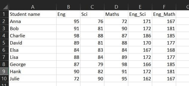 Sum of two Columns in OpenPyxl and Result in a new Column