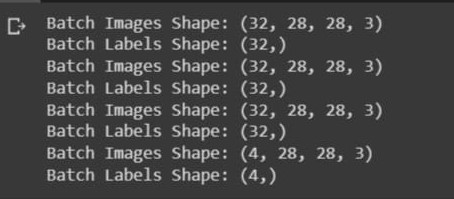 Tensorflow | tf. Data.Dataset.from_tensor_slices()