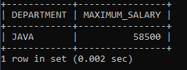 SQL SELECT MAX