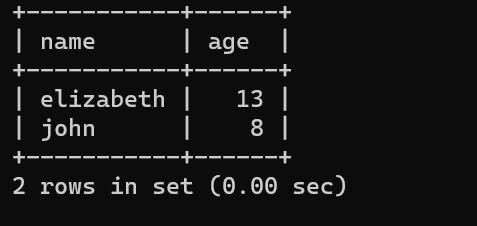 SQL Union Clause