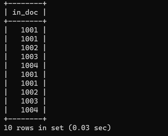 SQL Union Clause