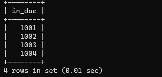 SQL Union Clause