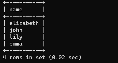 SQL Union Clause