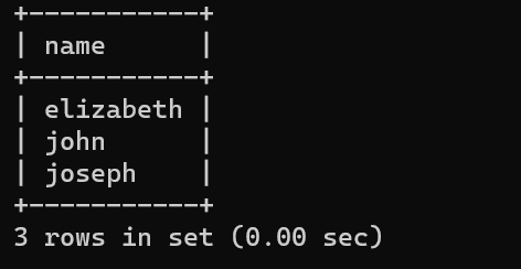 SQL Union Clause