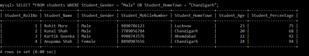 SQL WHERE Multiple Conditions