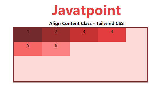 Tailwind CSS Align Content