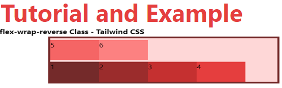 Tailwind CSS Flex Wrap