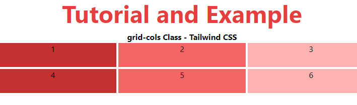 Tailwind CSS Grid Template Columns TAE