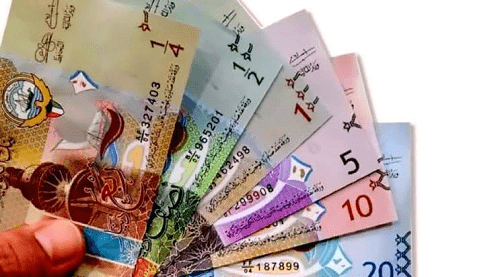 Top 10 Currencies In The World