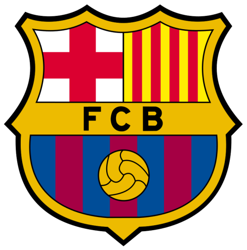 Top 10 Football Clubs in the World