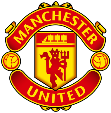 Top 10 Football Clubs in the World