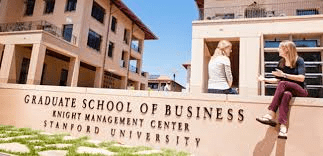 Top 10 MBA Colleges in World