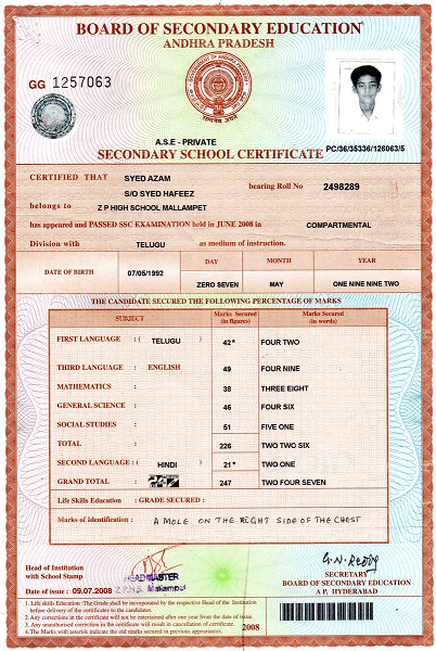 What Is SSC Secondary School Certificate